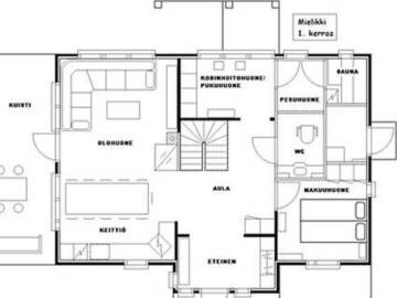 Фото номера Дом для отпуска Дома для отпуска Holiday Home Mielikki г. Куркимяки 22