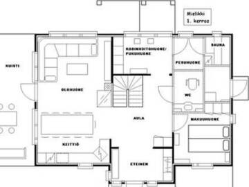 Фото номера Дом для отпуска Дома для отпуска Holiday Home Mielikki г. Куркимяки 44