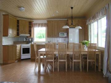Фото номера Дом для отпуска Дома для отпуска Holiday Home Mielikki г. Куркимяки 40